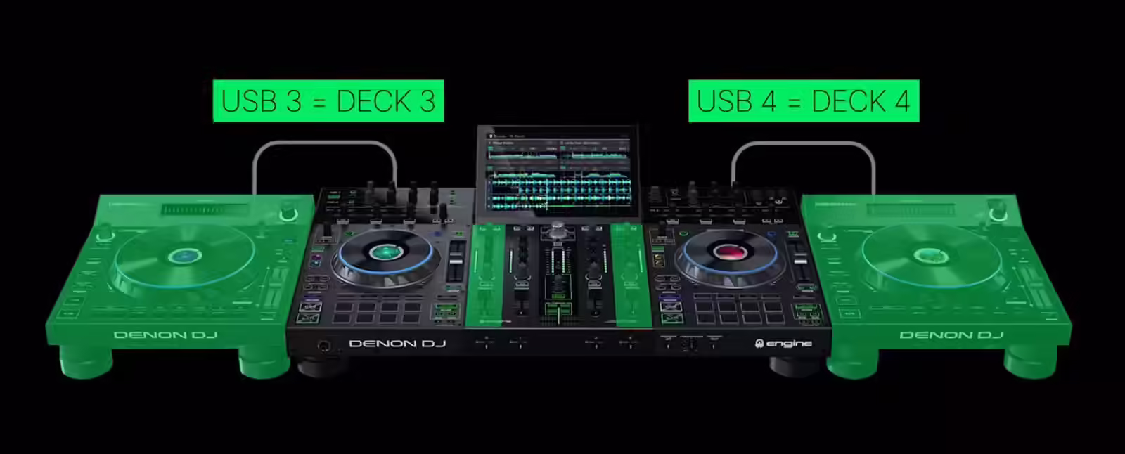 Volledige 4-deks controle